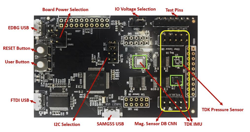 机械图纸 - TDK InvenSense DK-42686-P开发套件